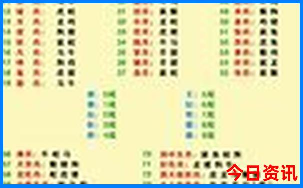 七月底去苏杭旅游热吗