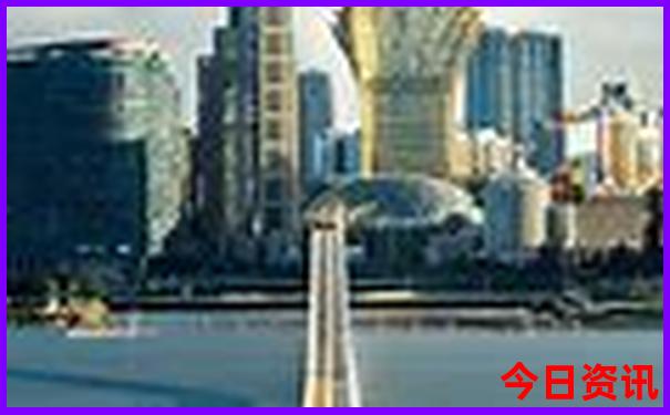 重庆市区好玩的地方有哪些地方