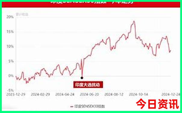 普陀山风景名胜区旅游攻略