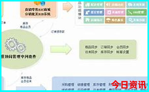 三清山旅游攻略自由行最佳路线