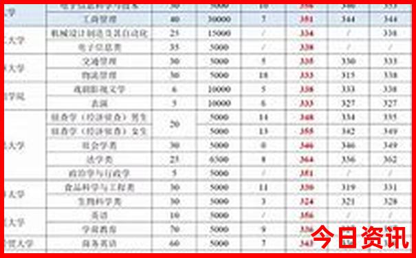 一句玄机爆特肖