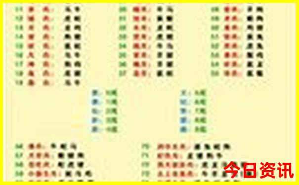 碧峰峡一日游最佳路线图