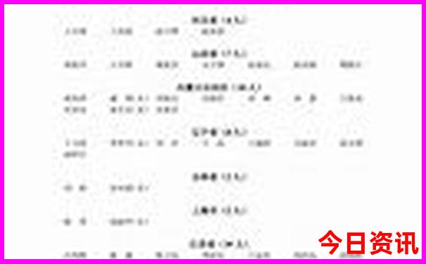 暑假比较凉快的旅游城市