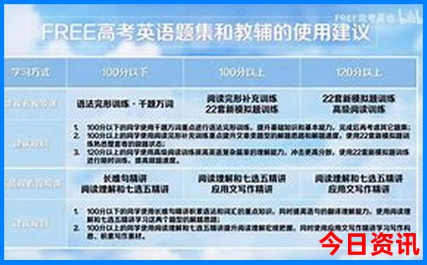 2025年热门话题天天免费推荐资料全流程全新方法-2025全年资料免费大全
